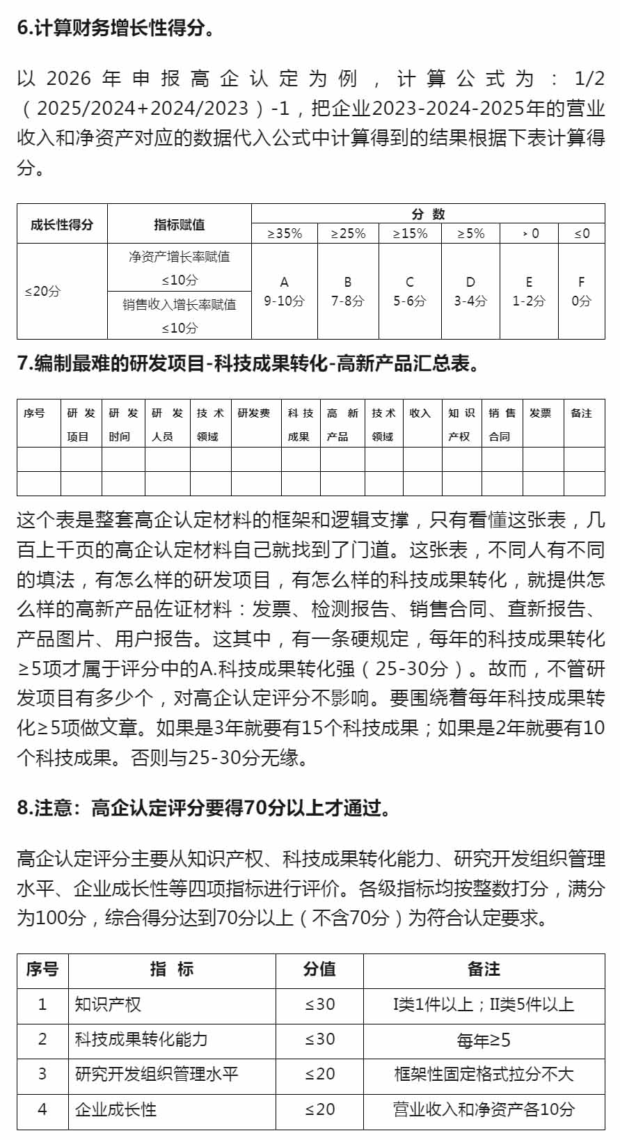 广西企业如何组织材料申报2026年的高新技术企业认定？(图1)